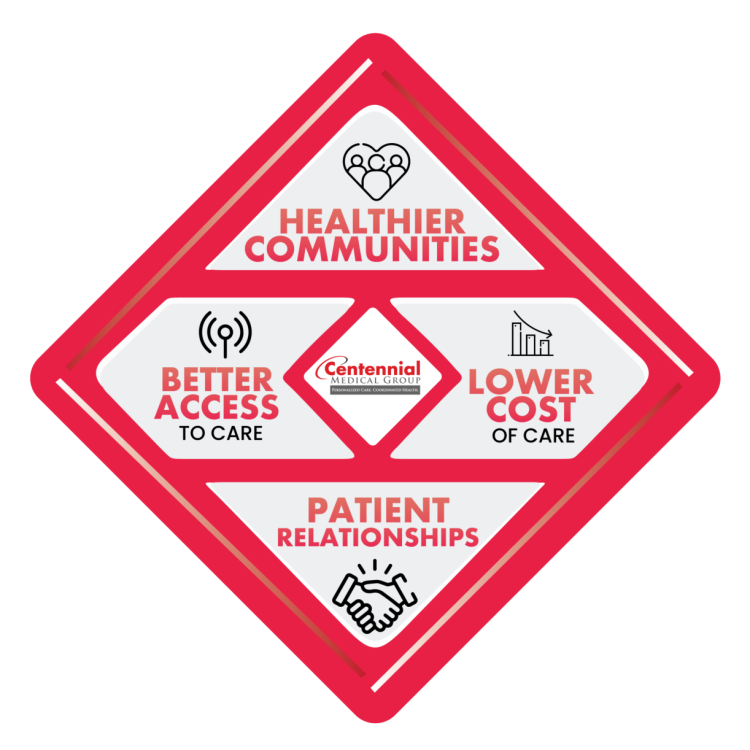 Centennial diamond logo